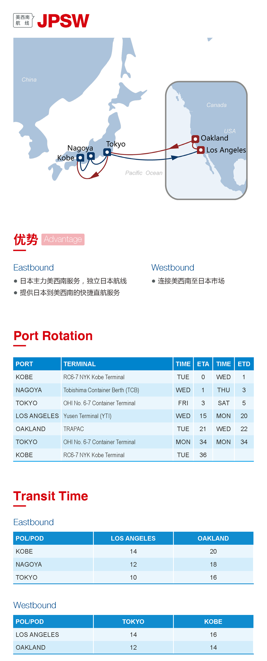 海洋聯(lián)盟發(fā)布4大熱門航線，涉諸多港口（附圖）
-諾福克海運費