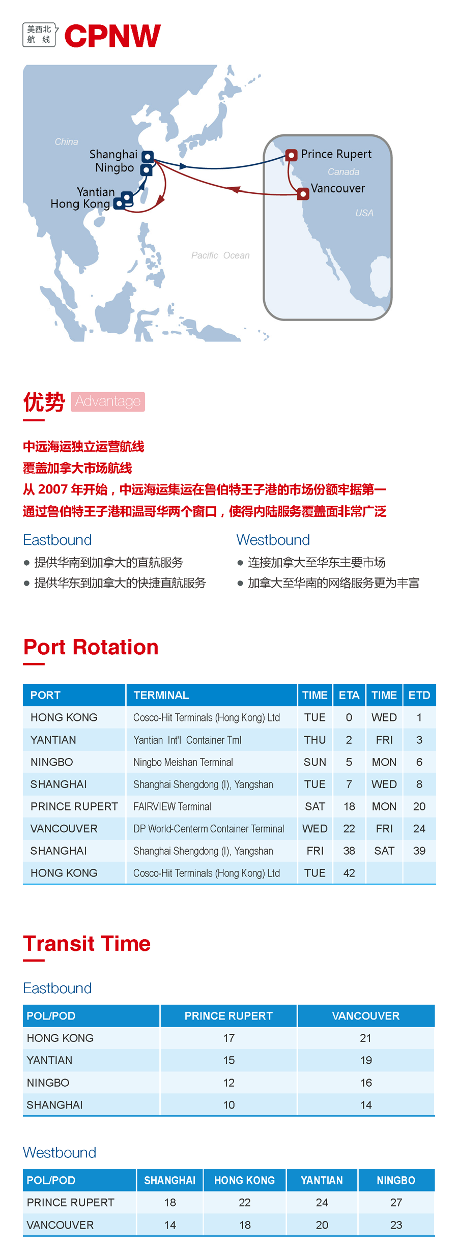 海洋聯(lián)盟發(fā)布4大熱門航線，涉諸多港口（附圖）
-諾福克海運費