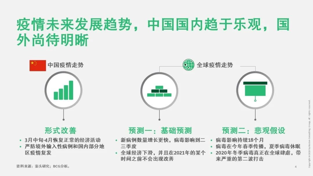 【戰(zhàn)“疫”思考十九】新冠疫情對運輸物流行業(yè)的影響（一）