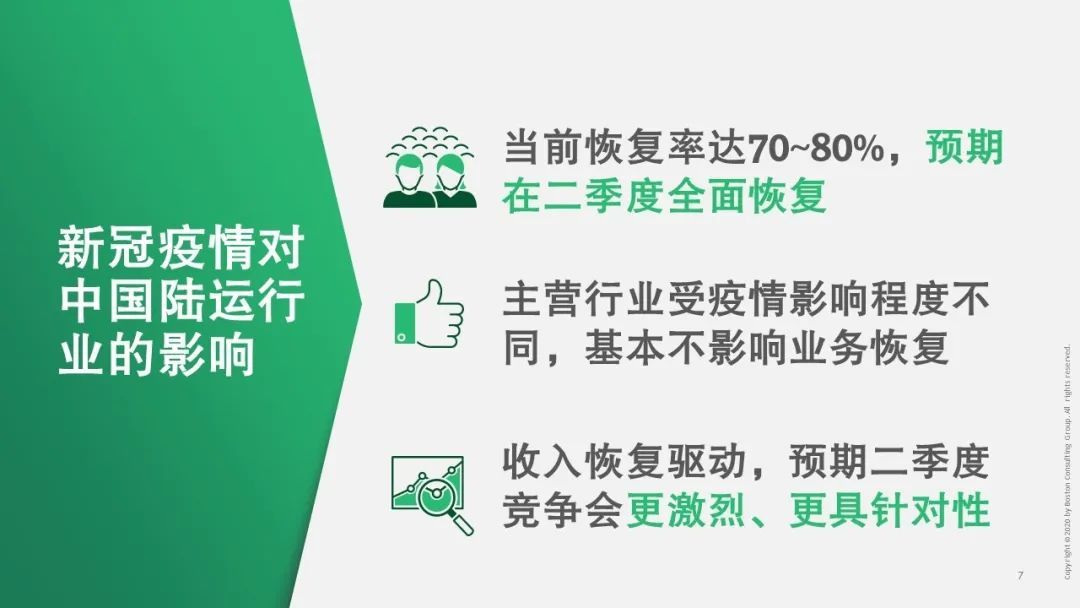 【戰(zhàn)“疫”思考十九】新冠疫情對運輸物流行業(yè)的影響（一）