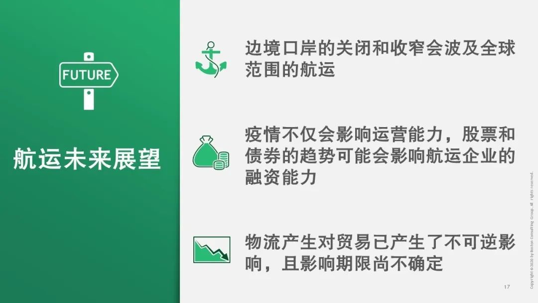 【戰(zhàn)“疫”思考十九】新冠疫情對運輸物流行業(yè)的影響（一）