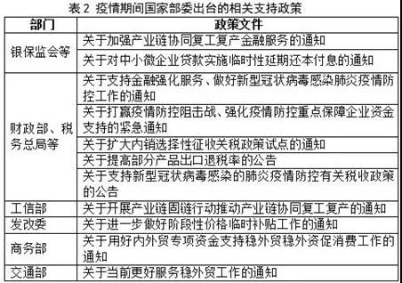 新冠疫情對中國船舶產業(yè)的影響及建議
-布宜諾斯艾利斯海運費