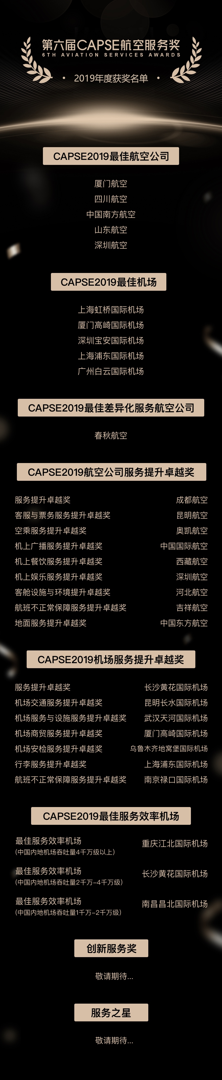 第六屆CAPSE航空服務(wù)獎(jiǎng)（測(cè)評(píng)類獎(jiǎng)項(xiàng)）揭曉！
-國(guó)際快遞價(jià)格