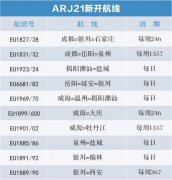 新航季 成都航空新增、加密多條航線滿足旅客出行(附圖)
-空運(yùn)公司歐洲空運(yùn)
