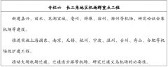 長(zhǎng)三角交通運(yùn)輸一體化發(fā)展規(guī)劃發(fā)布 建設(shè)世界級(jí)機(jī)場(chǎng)群（附圖）
-維薩格海運(yùn)費(fèi)