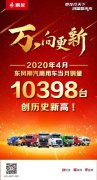 后月銷萬臺時代，乘龍開啟品牌新征程
-華沙空運價格
