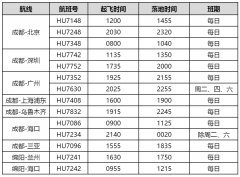 海南航空成都、綿陽(yáng)進(jìn)出港航班量將恢復(fù)到每周92班（附圖）
-迪拜空運(yùn)