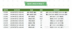 桂林航空開通攀枝花至鄭州、廈門、濟(jì)南航線（附圖）