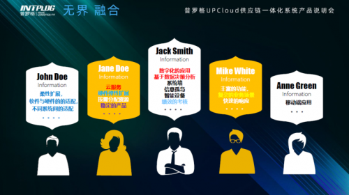 打破供應(yīng)鏈系統(tǒng)邊界，普羅格推出UPCloud新軟件平臺