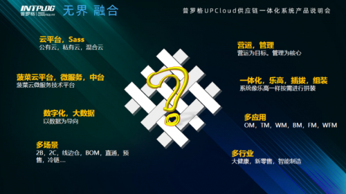 打破供應(yīng)鏈系統(tǒng)邊界，普羅格推出UPCloud新軟件平臺