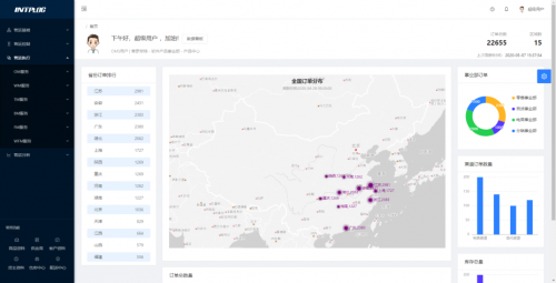 打破供應(yīng)鏈系統(tǒng)邊界，佳怡物流查詢 ，普羅格推出UPCloud新軟件平臺