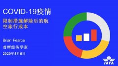IATA：后疫情時(shí)代航空運(yùn)價(jià)走勢(shì)分析