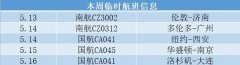 最新已確認！本周將有這些留學生臨時航班