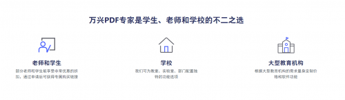 畢業(yè)論文神器 萬興PDF專家?guī)湍爿p松搞定論文