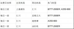 達(dá)美航空亞洲至美國(guó)三大航點(diǎn)貨運(yùn)航班增至每日運(yùn)營(yíng)（附圖）