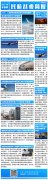 民航簡報|IATA：客運需求或到2024年恢復(fù)；香港機場：5月18日起離港旅客必須佩戴