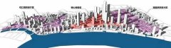  為什么在2020年開啟北外灘的開發(fā)？虹口區(qū)副區(qū)長周嶸說
-國際快遞訂艙