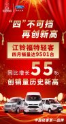 強(qiáng)勁實(shí)力再添實(shí)錘 從銷量來(lái)看江鈴福特輕客的領(lǐng)軍之路