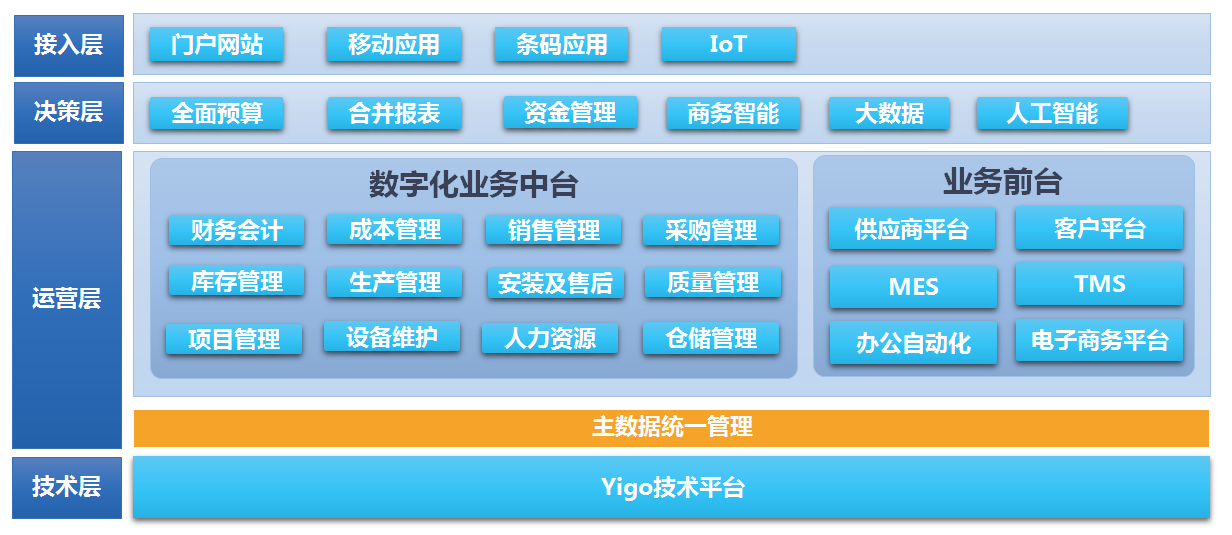 如圖片無法顯示，請刷新頁面