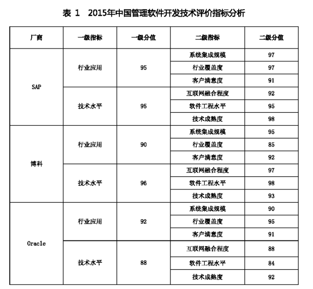 如圖片無法顯示，請刷新頁面