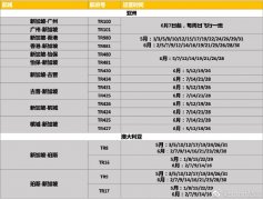 酷航6月7日起將恢復(fù)新加坡=廣州航班
-歐洲航運代理