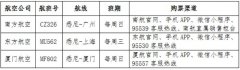 駐悉尼總領(lǐng)館提醒領(lǐng)區(qū)中國公民關(guān)注中澳航班運行情況