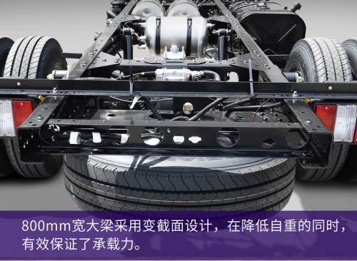 高承載、上藍(lán)牌 江鈴凱運(yùn)藍(lán)鯨版“大”的不止一點點