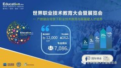 各地正如火如荼地開展實(shí)施“雙高計劃”、落實(shí)高職擴(kuò)招百萬任務(wù)、啟動實(shí)施“