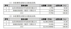 宜昌財政公司對宜昌三峽機場增資9.29億元 股權(quán)升至51%
-上海機場代碼