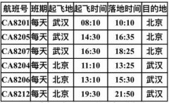 武漢至北京客運(yùn)航班持續(xù)復(fù)航，6月15日起天天超過10班