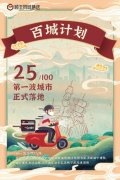 消費者得以自由自主地選擇商戶、商品和交易的時間地點
-上?？者\