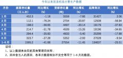 立足當(dāng)前、著眼長遠(yuǎn)
-空運(yùn)費(fèi)用查詢