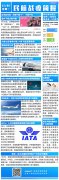 不到千元就能國(guó)內(nèi)無窮次升艙？美國(guó)超千名航司員工核酸檢測(cè)呈陽性
-海運(yùn)到非