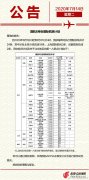 具體航班計劃及關(guān)于北京地區(qū)的第一入境點計劃如下: 
-海運價格