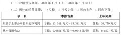 旅客吞吐量和起降架次下降較多
-澳大利亞國際快遞