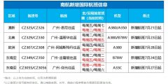 具體航班計(jì)劃如下： 目前
-海運(yùn)費(fèi)查詢