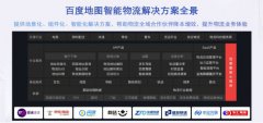 引領(lǐng)智能化未來(lái)
-溫尼伯空運(yùn)價(jià)格