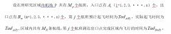 增添臨時航線的航路網絡就越省錢
-usps國際快遞查詢