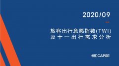 專注提供民航服務(wù)數(shù)據(jù)咨詢及服務(wù)解決方案
-非洲空運