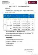  民航資源網(wǎng)2020年9月9日消息：據(jù)吉祥航空消息
-上海的國(guó)際快遞