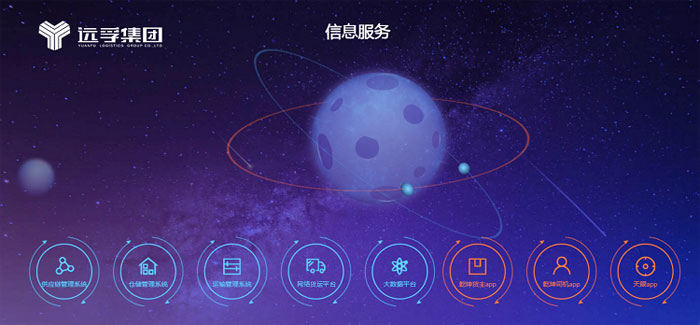 李勇洪:創(chuàng)業(yè)十載,遠(yuǎn)孚物流的三次華麗轉(zhuǎn)身