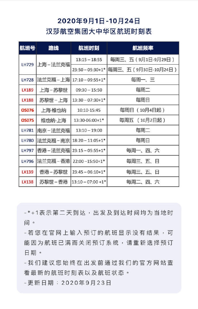 漢莎航空團(tuán)體十月航班信息更新 恢復(fù)維也納-上海航線
-海運(yùn)費(fèi)報(bào)價(jià)