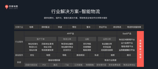 百度輿圖智能調度升級3.0版：智能融合數據、算法，補足調度端數字化盲區(qū)
