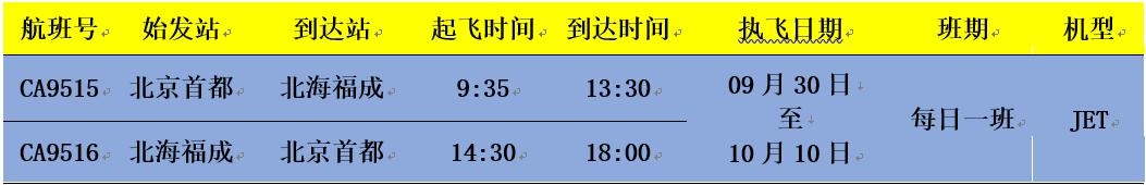 旅客流量逐漸提升
-空運(yùn)訂艙