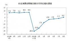 借勢(shì)發(fā)起各種線上促銷活動(dòng)
-國(guó)際快遞報(bào)價(jià)