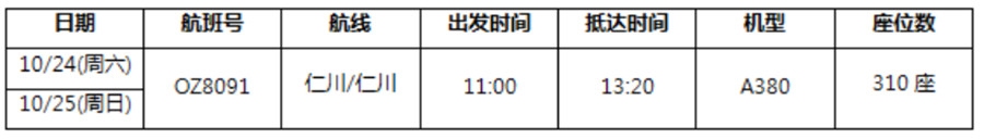 韓亞航空推出“A380空中游覽” 產(chǎn)品
-上海空運貨運