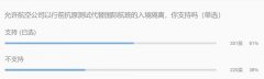 該公司正考慮這項規(guī)定實行的初期先向頭等艙和商務(wù)艙的旅客提供這項服務(wù)
-上