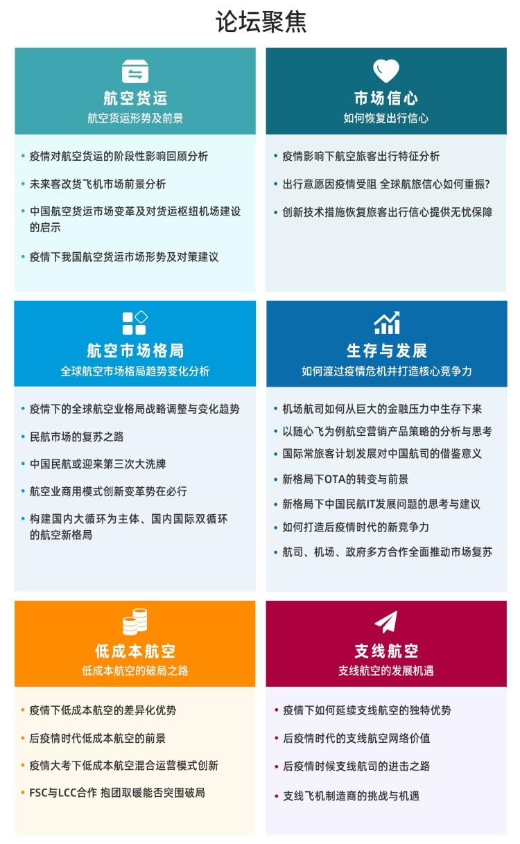 2020民航趨勢論壇
