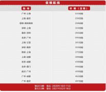 包括景區(qū)和公園門票、當(dāng)?shù)匾蝗沼?、水上活?dòng)、交通接送、餐廳美食、通訊等