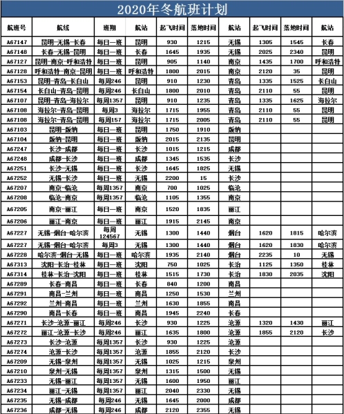  附：2020年湖南航空冬航季航班計劃表 *以上航線以實際執(zhí)行為準 
-伯明翰(美國)空運價格